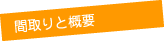 間取りと概要
